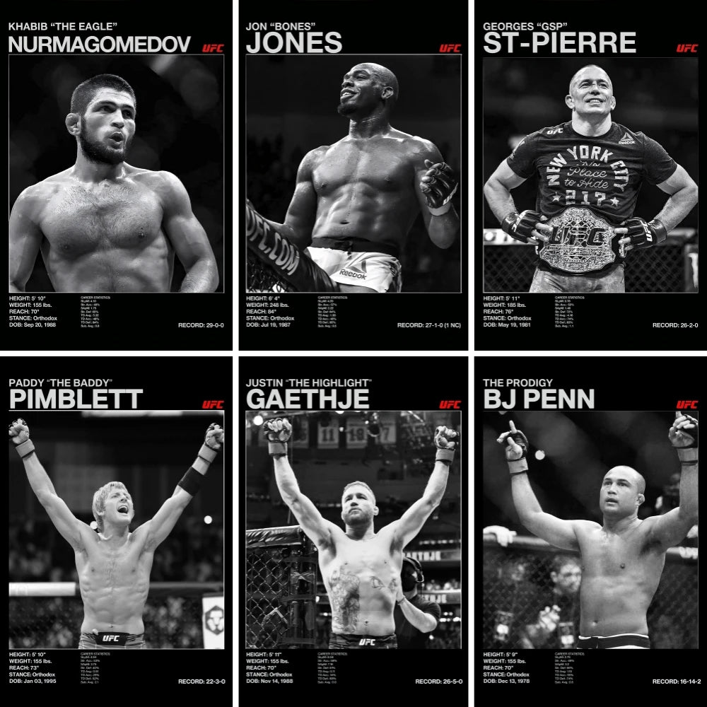 Retro Famous Boxing Legends Posters Fighting UFC Alex Pereira Picture Poster Canvas Print Painting Wall Decor Home Mural Cuadros